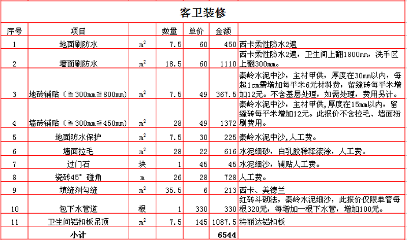 如何打造个性化家居空间？——从色彩搭配到材质选择